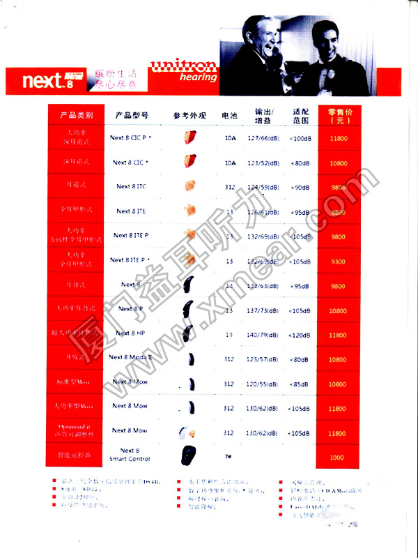 优利康助听器Next16价格表