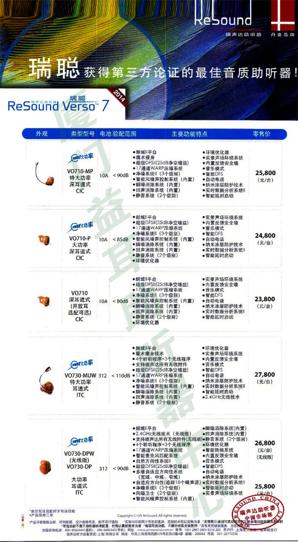 厦门瑞声达助听器瑞聪7系列价格表