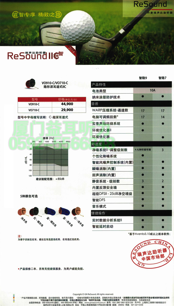 2016年瑞声达智隐系列IIC助听器价格表