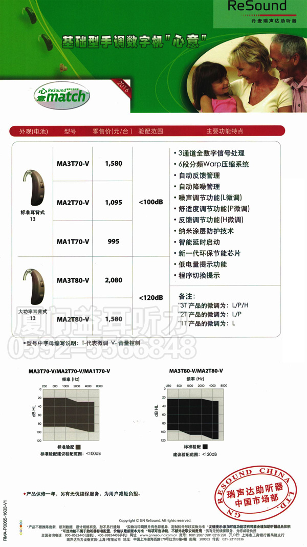 2016年瑞声达心意(match)系列助听器价格表1