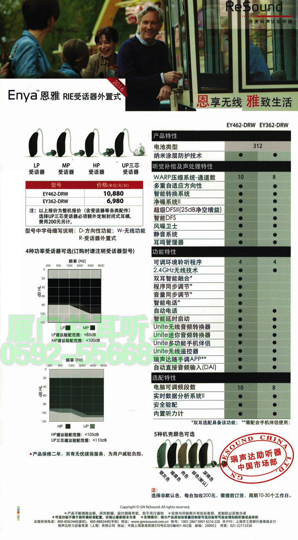 2016年瑞声达恩雅RIC助听器价格表